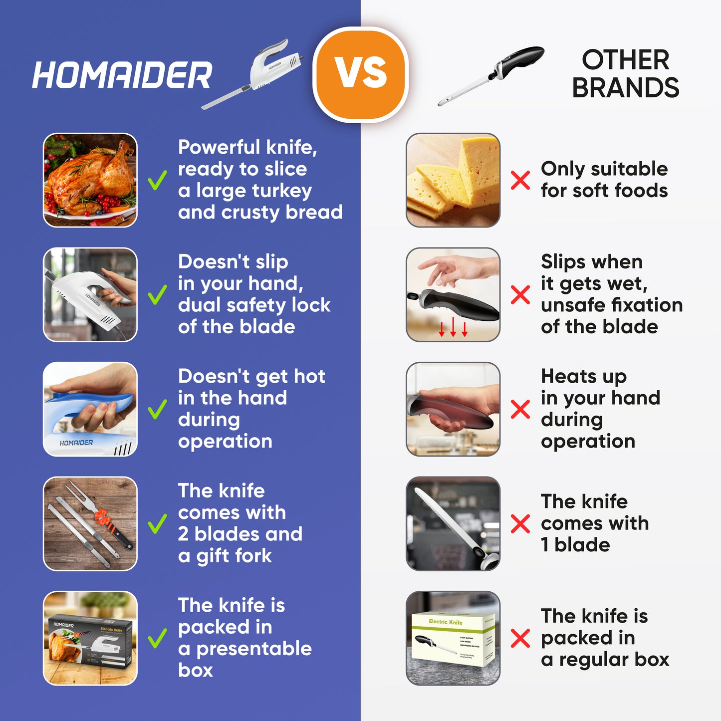 Homaider Electric Knife